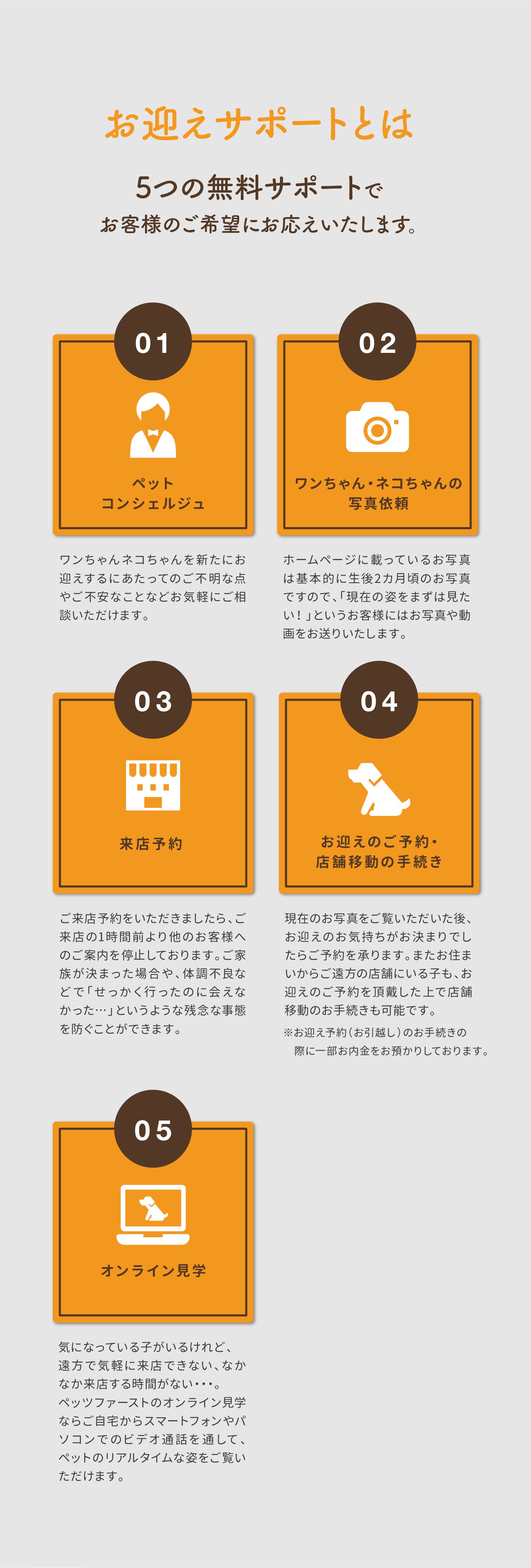 P's-firstお迎えサポートとは