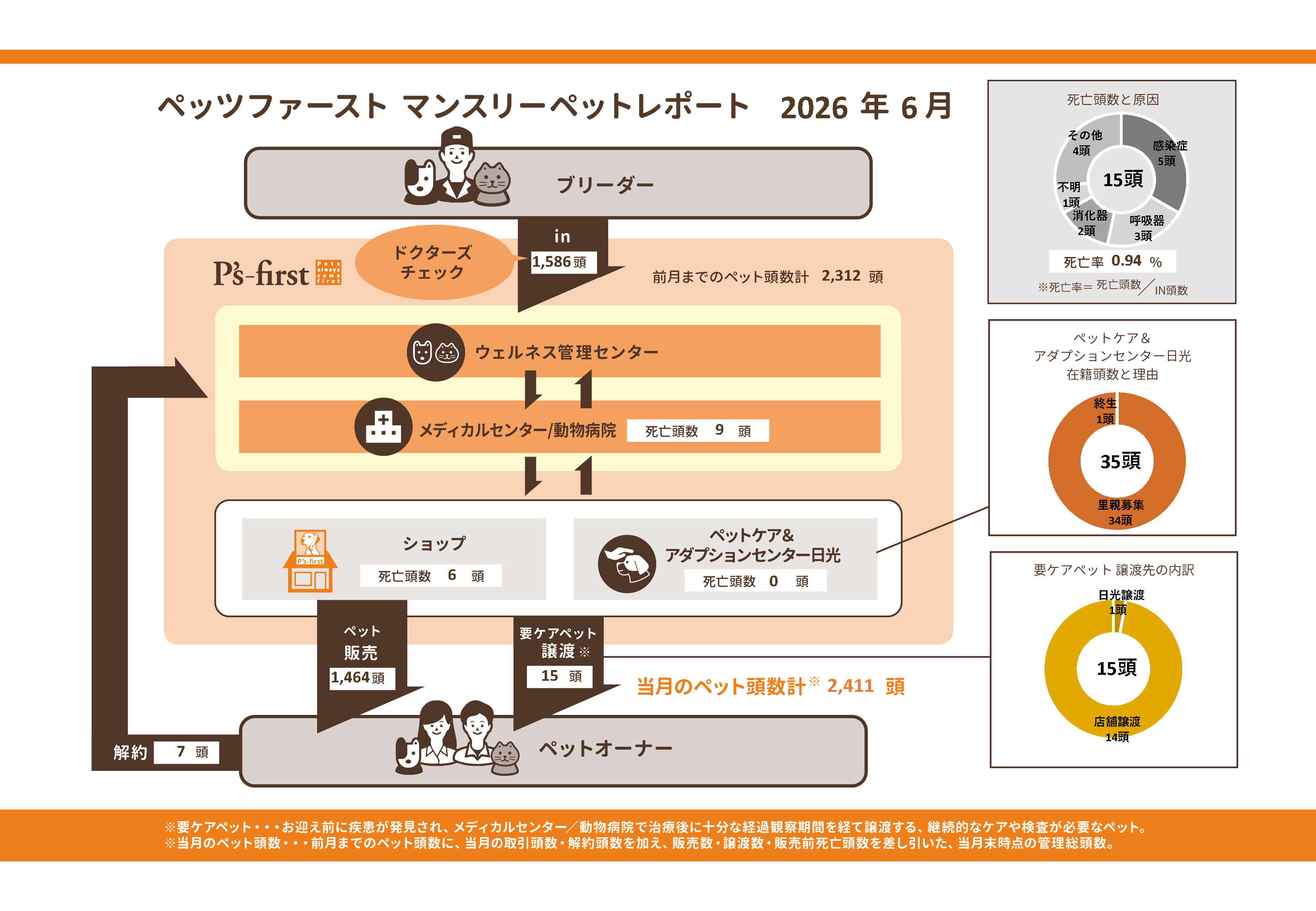 2026年06月