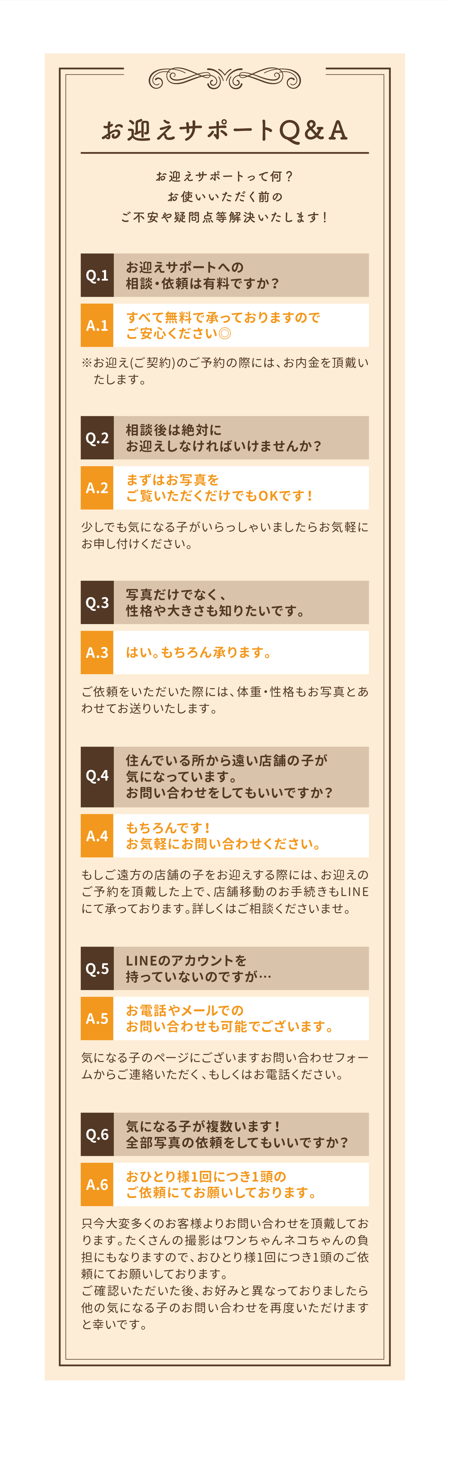 QA